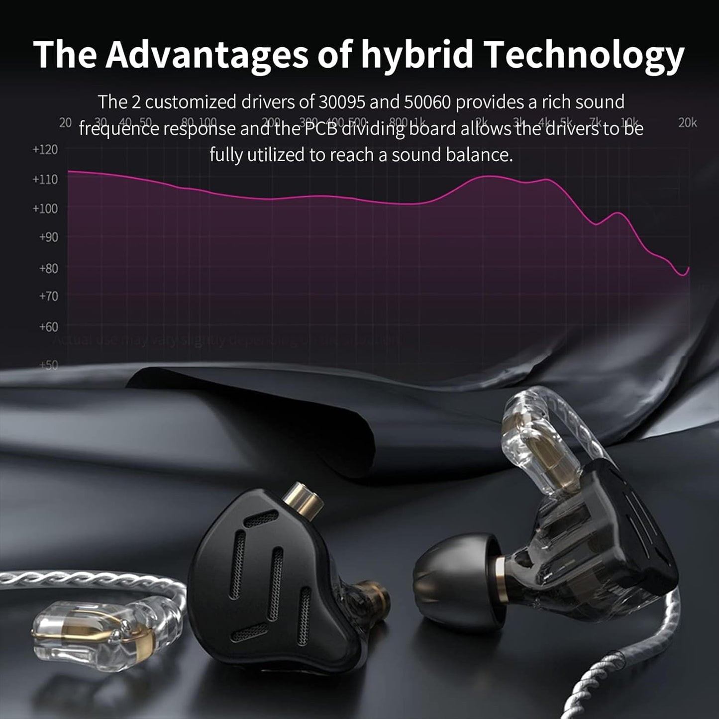 KZ ZS10 Pro in Ear Monitor Headphone, KZ Hifi Earbuds Headphone with 4 Balanced Armatures and 1 Dynamic Drivers for Drummer Musician (Blue with Mic)